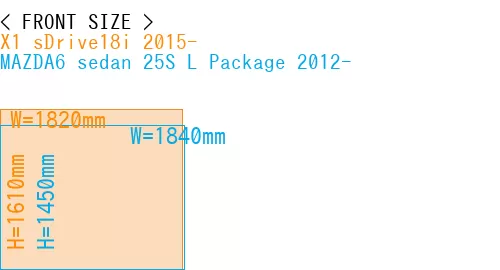 #X1 sDrive18i 2015- + MAZDA6 sedan 25S 
L Package 2012-